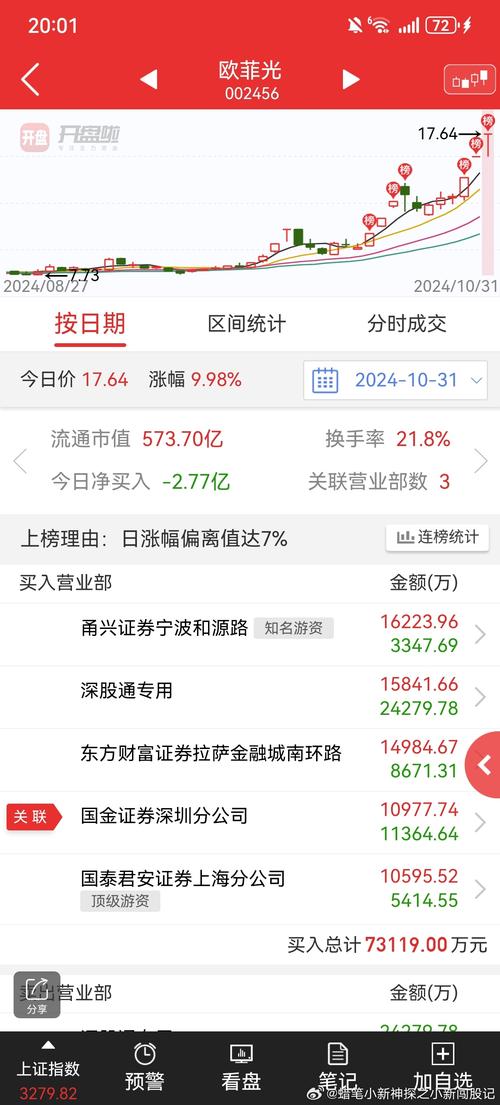 002248華東數(shù)控千股點(diǎn)評(píng)，002248華東數(shù)控是什么公司